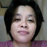 Rainbowflagseven from Manila | Woman | 36 years old | Aries