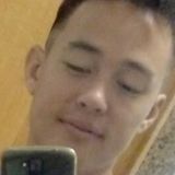 Japonês from Taquaritinga | Man | 29 years old | Sagittarius