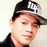 Willy from Pingchen | Man | 41 years old | Taurus