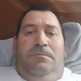 Eueomeuamge from Viseu | Man | 48 years old | Aries