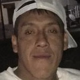 Gastonceballnk from Jose Leon Suarez | Man | 30 years old | Libra