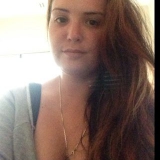 Jessica from Sydney | Woman | 42 years old | Pisces