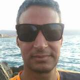 Sambrid20 from Islington | Man | 43 years old | Pisces