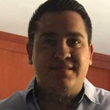 Frankobi from Ahualulco de Mercado | Man | 28 years old | Libra