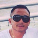 Dallasplayers from Lewisville | Man | 52 years old | Capricorn