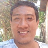 Filis from Chimichagua | Man | 33 years old | Libra
