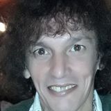 Fabito from San Miguel | Man | 26 years old | Virgo