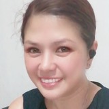 Len from Manila | Woman | 46 years old | Aries