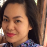 Ziang Du from Sai Kung | Woman | 36 years old | Libra
