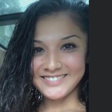Alexandriasaja from Frisco | Woman | 22 years old | Capricorn