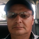 Edu from Ibarra | Man | 57 years old | Libra