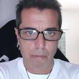 Ioannounikosnk from Athens | Man | 55 years old | Libra