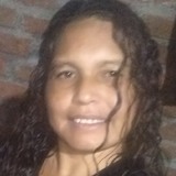 Gutierrezjansv from Pereira | Woman | 48 years old | Aries