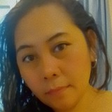 Erojomaryjaup from Kuwait | Woman | 39 years old | Virgo