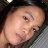 Lorieandres10G from Olongapo | Woman | 40 years old | Pisces