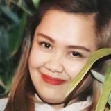 Sharycortez from Makati | Woman | 33 years old | Scorpio