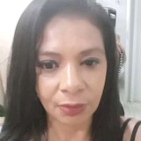Rocha from Bom Despacho | Woman | 49 years old | Aquarius