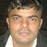 Sombir from Jhajjar | Man | 40 years old | Virgo