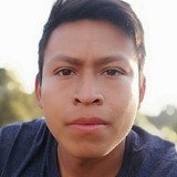 Oscarhernp4 from Zacatlan | Man | 26 years old | Capricorn