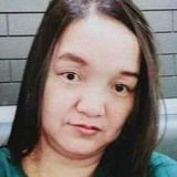 Lilibethcerbv8 from Pasig | Man | 46 years old | Aries