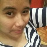 Marifel from San Juan | Woman | 30 years old | Aries