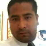 Elcondedelamor from Totolac | Man | 43 years old | Aquarius