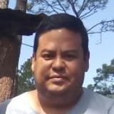 Guye from Jitotol | Man | 45 years old | Pisces