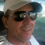 Carvalho from Campos | Man | 30 years old | Capricorn