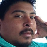 Christian from Guadalupe Victoria | Man | 34 years old | Pisces