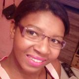 Monika from Congonhas | Woman | 30 years old | Virgo