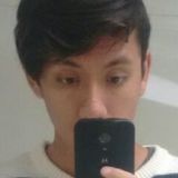 Edgar from Pachuca de Soto | Man | 26 years old | Leo