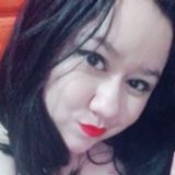 Pame from Armenia | Woman | 34 years old | Scorpio