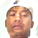 Chatogris5Cj from Acapulco de Juarez | Man | 39 years old | Capricorn