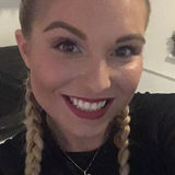 Nikol from Praha | Woman | 31 years old | Pisces
