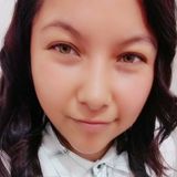 Cinthya from Durango | Woman | 31 years old | Aries
