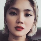 Arabaitpm from Marilag | Woman | 30 years old | Taurus