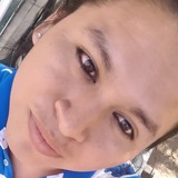 Nikyancheife from Rosarito | Man | 29 years old | Scorpio