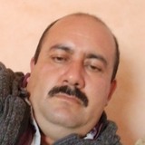 Ric25Sc from Zacatlan | Man | 46 years old | Aquarius