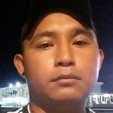 Yoni from San Miguel de Cozumel | Man | 35 years old | Gemini