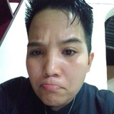 Nan from Tarlac | Woman | 36 years old | Pisces