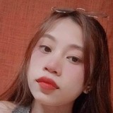 Kim from Bulacan | Woman | 26 years old | Virgo