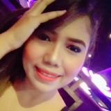 Saikee from Quezon City | Woman | 33 years old | Capricorn