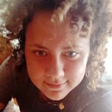 Dezmand from Tel Aviv-yafo | Woman | 29 years old | Scorpio