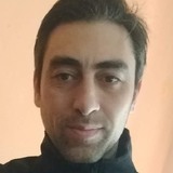 Marianigastwk from Tandil | Man | 42 years old | Sagittarius