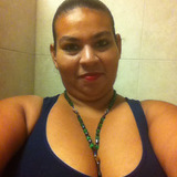 Araceli from Nuevo Laredo | Woman | 40 years old | Aries