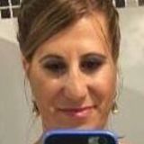 Yaka from Maldonado | Woman | 44 years old | Pisces
