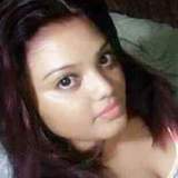 Yasir from Kuwait | Woman | 40 years old | Aries