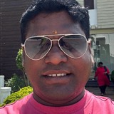 Kingofsuf6 from Tirunelveli | Man | 35 years old | Gemini