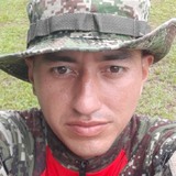 Batman from Tolima | Man | 40 years old | Aries
