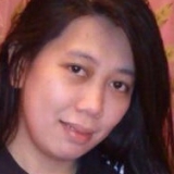 Lyn from Salwa | Woman | 40 years old | Sagittarius